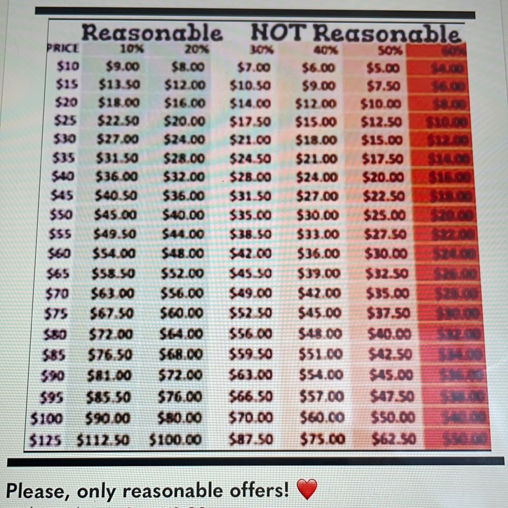 ONLY REASONABLE OFFERS !😘